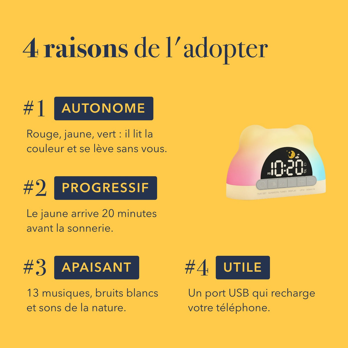 Quatre raisons d'adopter le réveil jour nuit enfant interactif