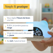 Les quatre étapes du code couleur, du rouge au vert