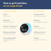 Tout ce que fait le réveil : l'écran et les boutons