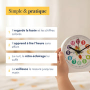 Comment utiliser le réveil éducatif pour l'apprentissage en quatre étapes