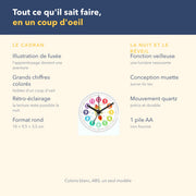 Tout ce que fait le réveil éducatif pour l'apprentissage