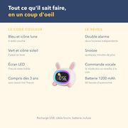 Tout ce que fait le réveil enfant jour et nuit lapin