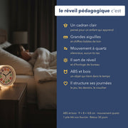 Les caractéristiques du réveil pédagogique enfant