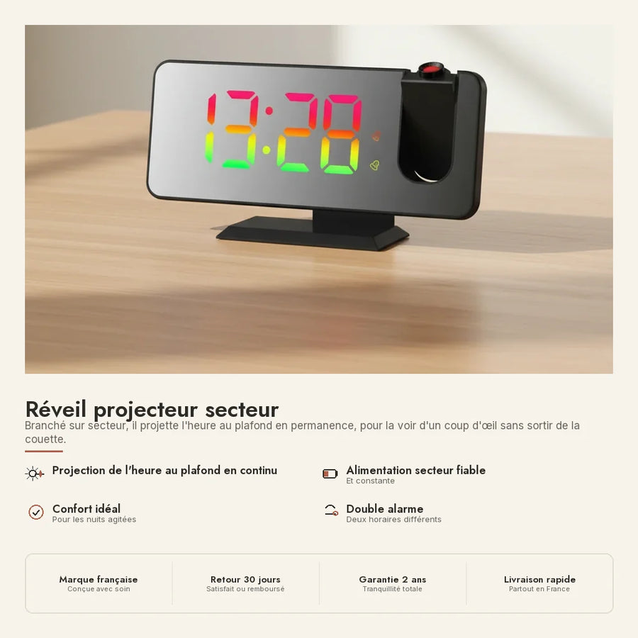 Réveil projecteur secteur