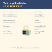 Tout ce que fait le réveil veilleuse enfant grille-pain